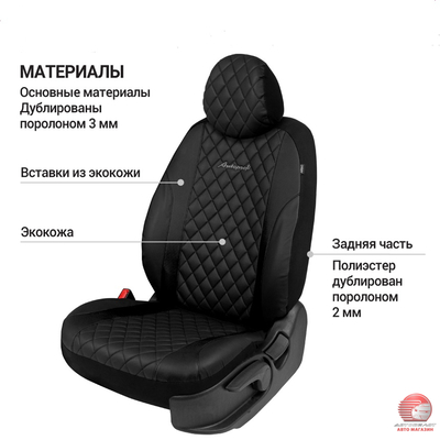 Авточехлы на передние сиденья, серия Standad, Excellent.