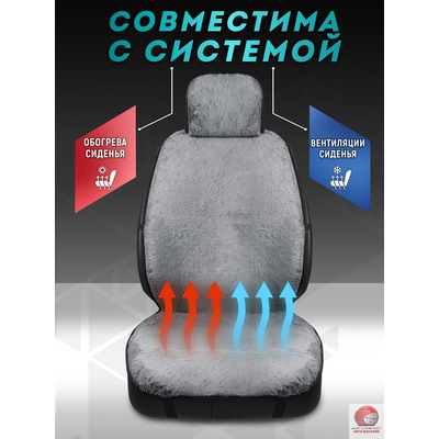 Накидки из эко меха на передние сиденья автомобиля