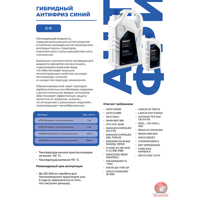 Антифриз готов к применению G11 (синий, SUPER LONG LIFE COOLANT -40C) 1кг AFB1